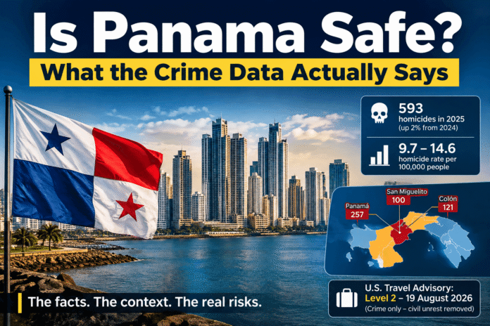 Panama City skyline at dusk with Avenida Balboa and local security patrol in the foreground