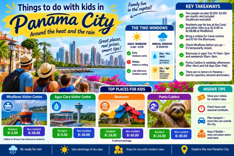 Things to Do With Kids in Panama City, Panama